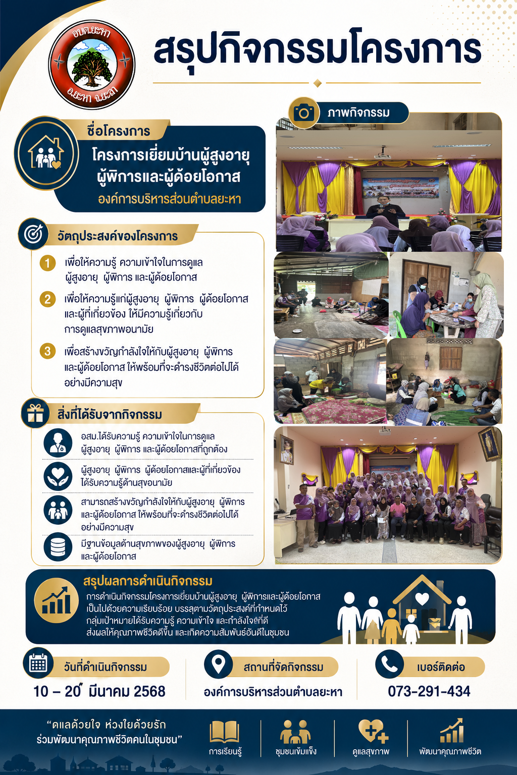โครงการเยี่ยมบ้านผู้สูงอายุ ผู้พิการ และผู้ด้อยโอกาส ประจำปี 2568